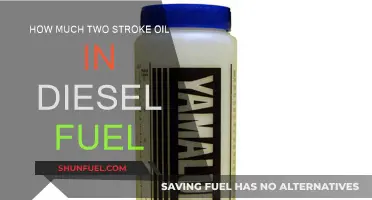 The Right Mix: 2-Stroke Oil and Diesel Fuel