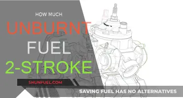 Fuel Efficiency: Reducing Unburnt Fuel in 2-Stroke Engines