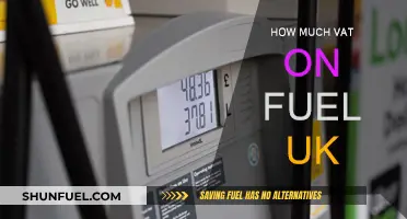 UK Fuel VAT: How Much Does It Cost?