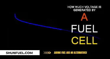 Voltage Output of Fuel Cells: Understanding the Basics