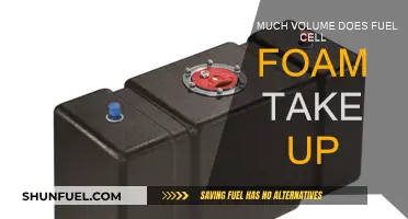 Fuel Cell Foam: Understanding Volume and Efficiency