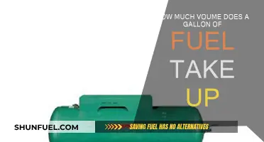 Understanding Fuel Gallon Volume: How Much Space Does It Take?