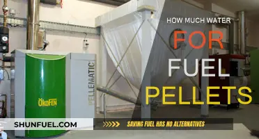 Water-to-Fuel Pellets: Understanding the Right Ratio