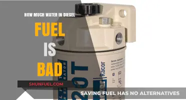Diesel Fuel and Water: How Much is Too Much?