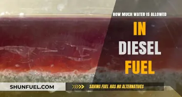 Understanding Water Content Limits in Diesel Fuel
