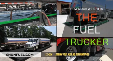Fuel Truckers' Weighty Matters