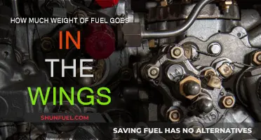 Fuel Weight in Wings: How Much is Too Much?