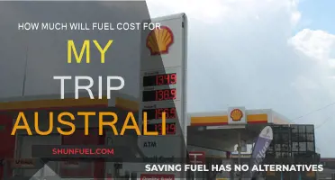 Fuel Costs for an Australian Road Trip