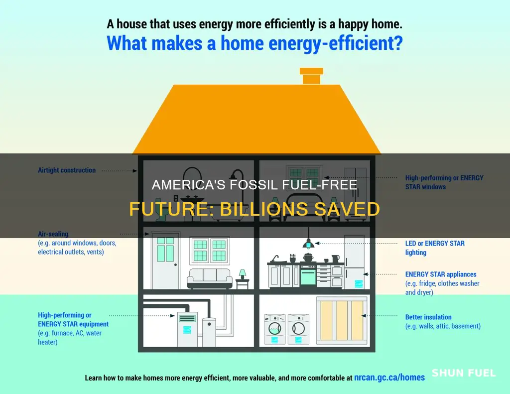how much would america save without fossil fuels