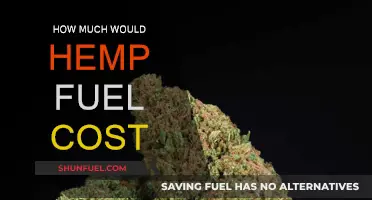 The Potential Cost of Hemp Fuel