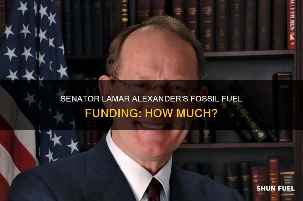 how muhc money senator lamar alexander gets from fossil fuels
