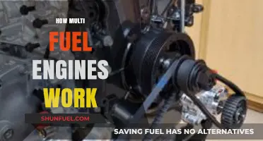 Understanding Multi-Fuel Engines: Mechanics, Benefits, and Applications Explained