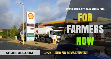 Off-Road Diesel Fuel: Farmers' Expense and Challenges