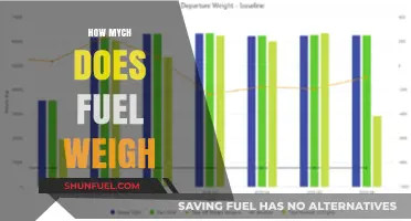 Understanding Fuel Weight: How Much Does It Really Weigh?