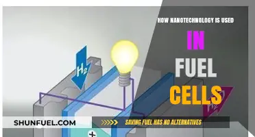 Nanotechnology's Role in Enhancing Fuel Cell Efficiency and Performance