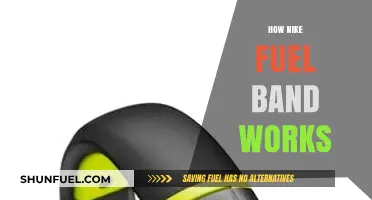 Understanding Nike FuelBand: How It Tracks Your Activity and Fitness Goals