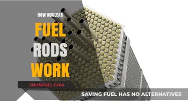 Understanding Nuclear Fuel Rods: Power Generation and Functionality Explained