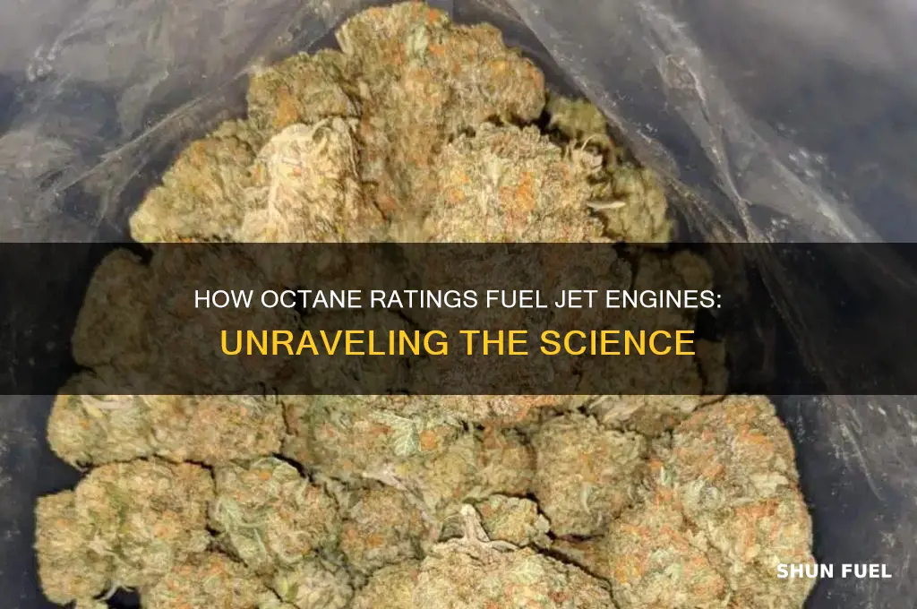 how oct is jet fuel