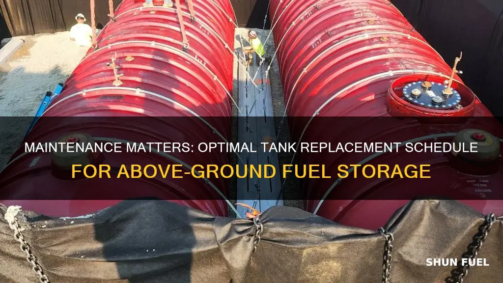 how often above ground fuel storage tanks be replaced