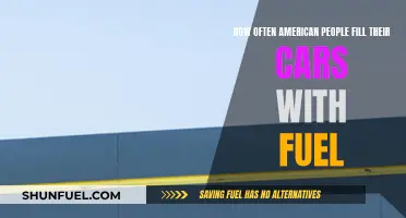 American Fuel Habits: How Often Do They Fill Up?