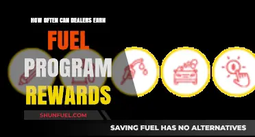 Maximizing Fuel Program Rewards: How Often Can Dealers Earn?