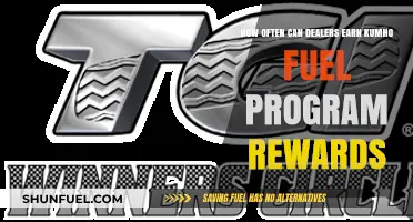 Maximizing Kumho Fuel Program Rewards: Dealer Earning Frequency Explained