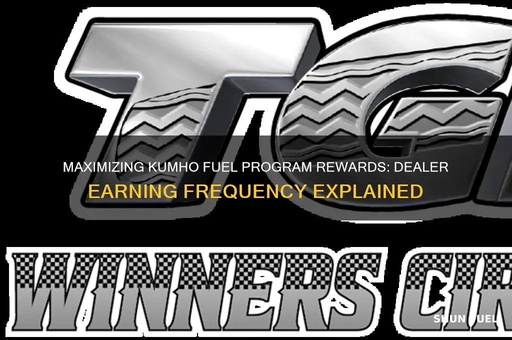 how often can dealers earn kumho fuel program rewards