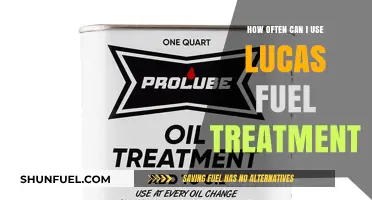 Lucas Fuel Treatment Usage Frequency: Optimal Application Guide