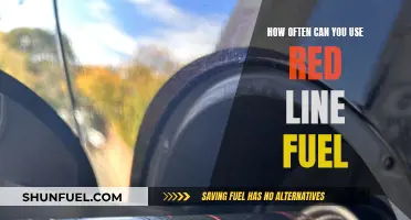 Maximizing Performance: Red Line Fuel Usage Guidelines