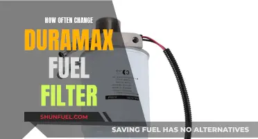 Maintaining Duramax: Fuel Filter Change Intervals and Best Practices