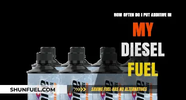 Additives in Diesel: How Frequently Should You Add?