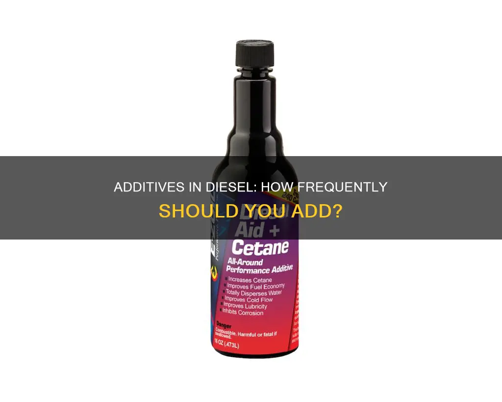 how often do i put additive in my diesel fuel