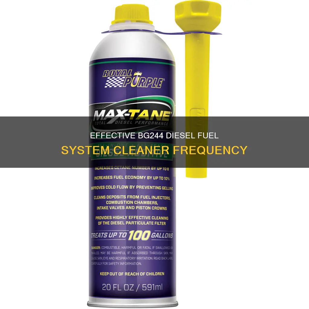 how often do you use bg244 diesel fuel system cleaner
