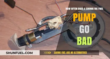 Crown Vic Fuel Pump Reliability: How Often Does It Fail?