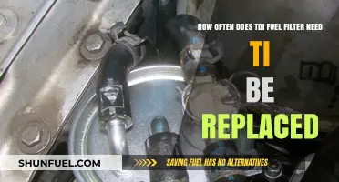 TDI Fuel Filter: Maintenance Tips and Replacement Schedule