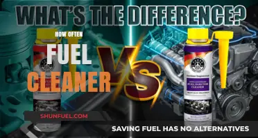 How Often Should You Use Fuel Cleaner for Optimal Performance?