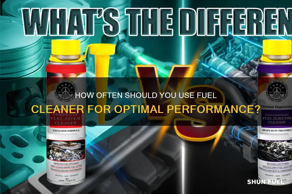 how often fuel cleaner