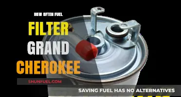 Grand Cherokee Fuel Filter: How Often Should You Change It?