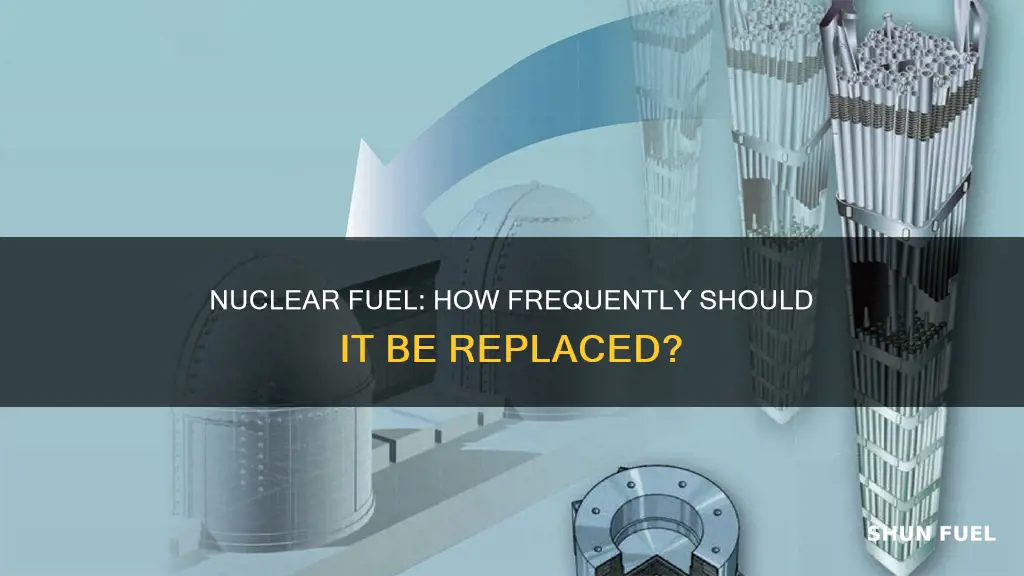 how often must be the nuclear fuel be changed