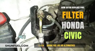 Honda Civic Fuel Filter: When to Replace and How