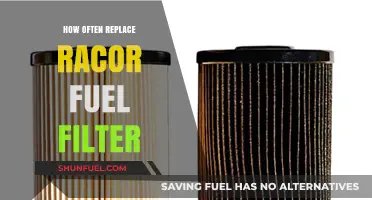 Mastering Maintenance: When to Replace Your Raco Fuel Filter