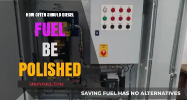 The Ultimate Guide to Diesel Fuel Polishing Frequency