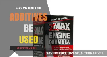 Maximizing Engine Performance: Optimal Fuel Additive Usage Frequency Guide