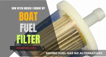 Keep Your Boat Fuel Filter Fresh for Smooth Sailing