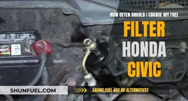 Fuel Filter Maintenance for Honda Civic: How Often?