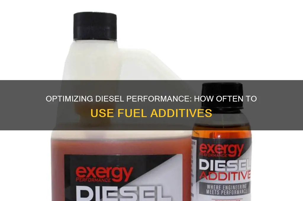 how often should i use diesel fuel additives