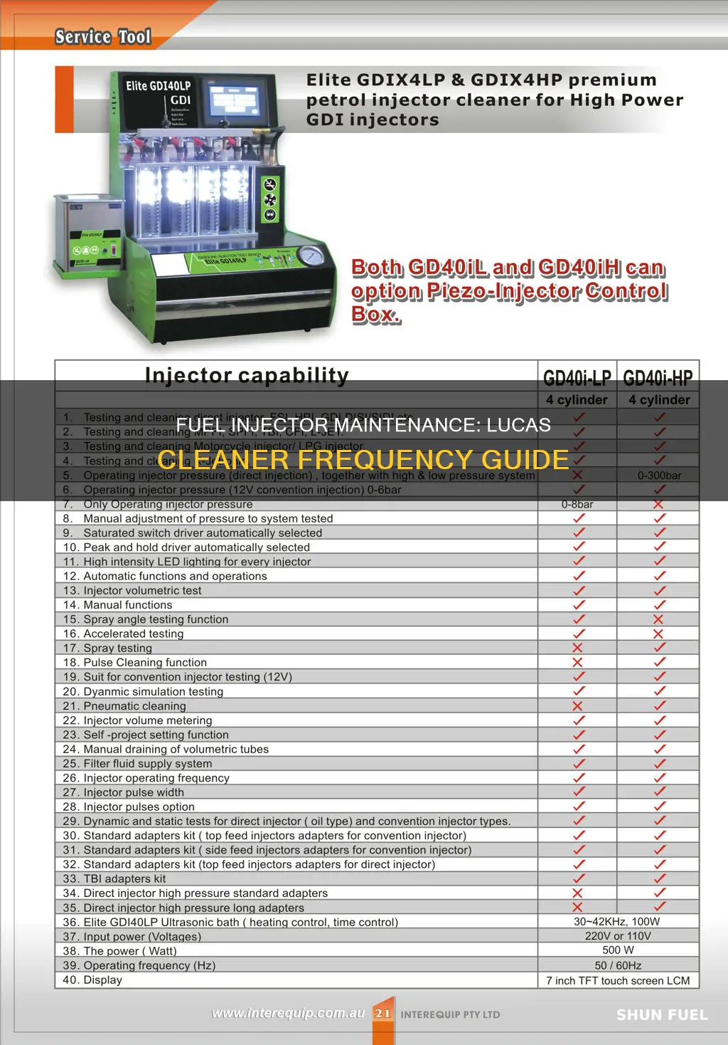 how often should i use lucas fuel injector cleaner