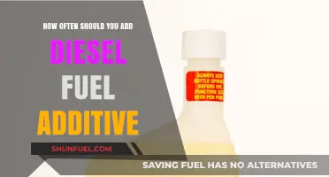 Enhancing Diesel Performance: Additive Frequency