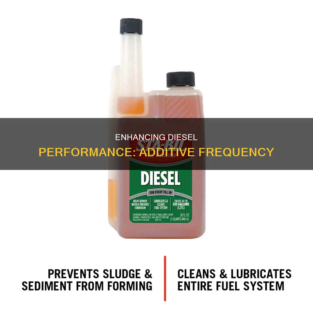 how often should you add diesel fuel additive