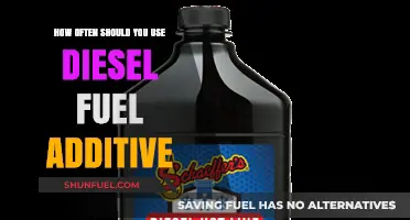 Optimal Diesel Fuel Additive Usage: Frequency and Benefits Explained